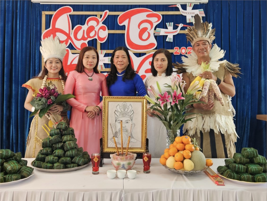 Ảnh đại diện